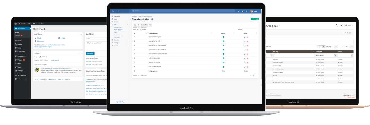 content management system